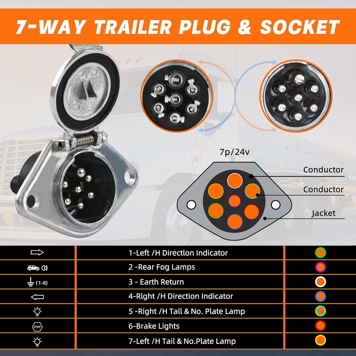 7-PIN TRAILER CONNECTOR SOCKET