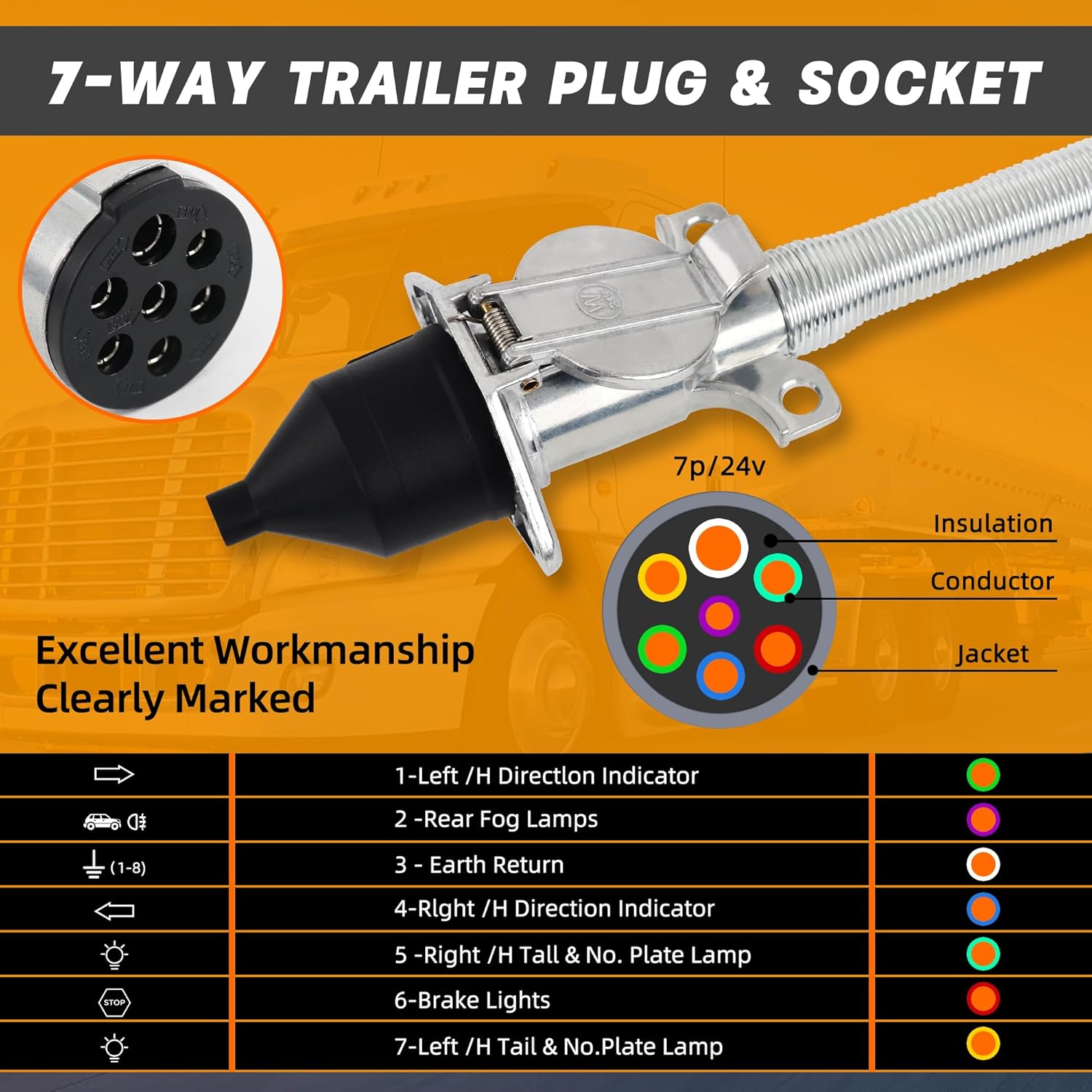 7 WAY TRAILER PLUG