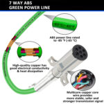 3-IN-1 WRAP WITH BLACK HOSE OEM#81-3115-GRP
