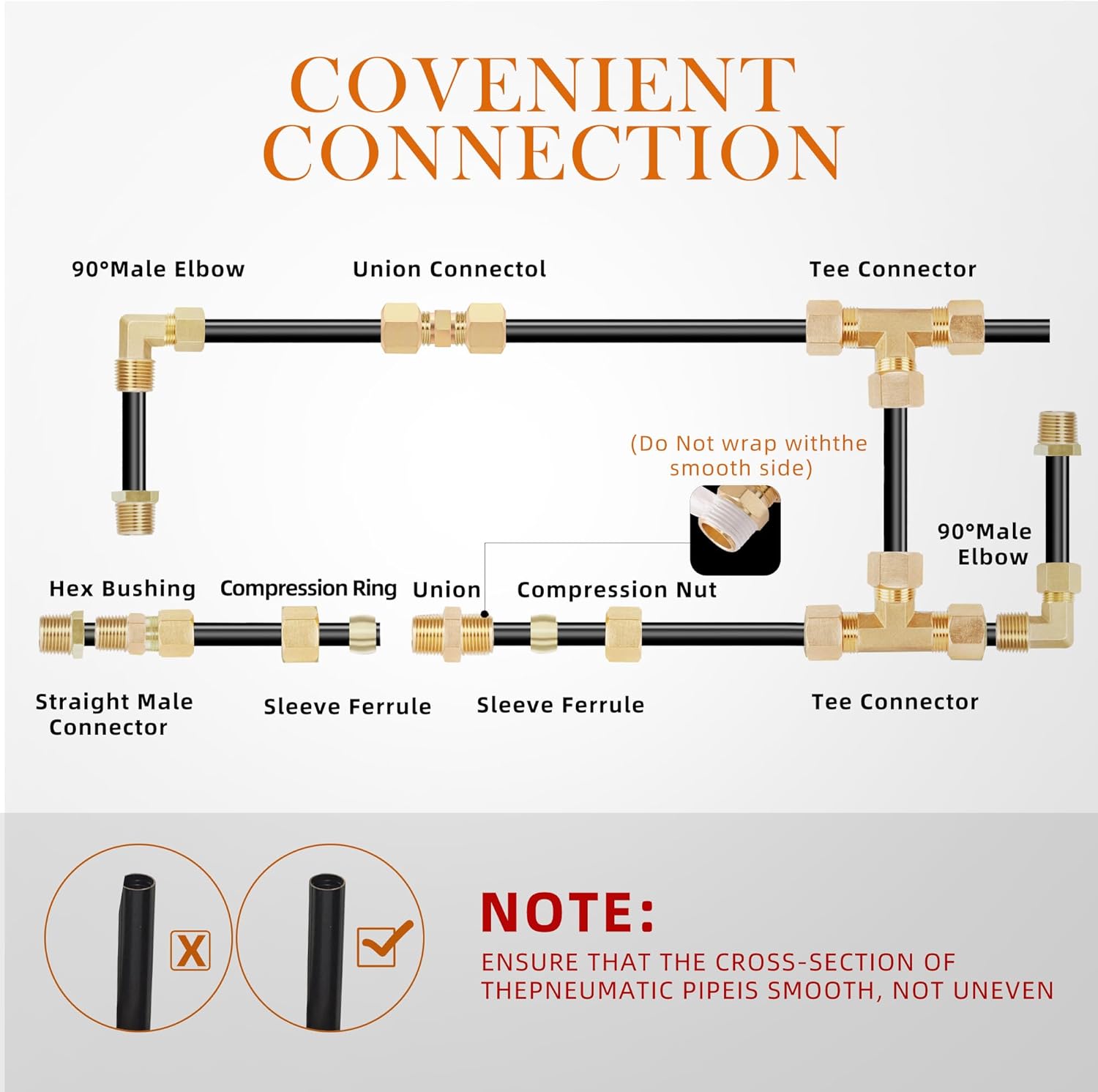 COMPRESSION TEE, MALE PIPE THREAD ON BRANCH