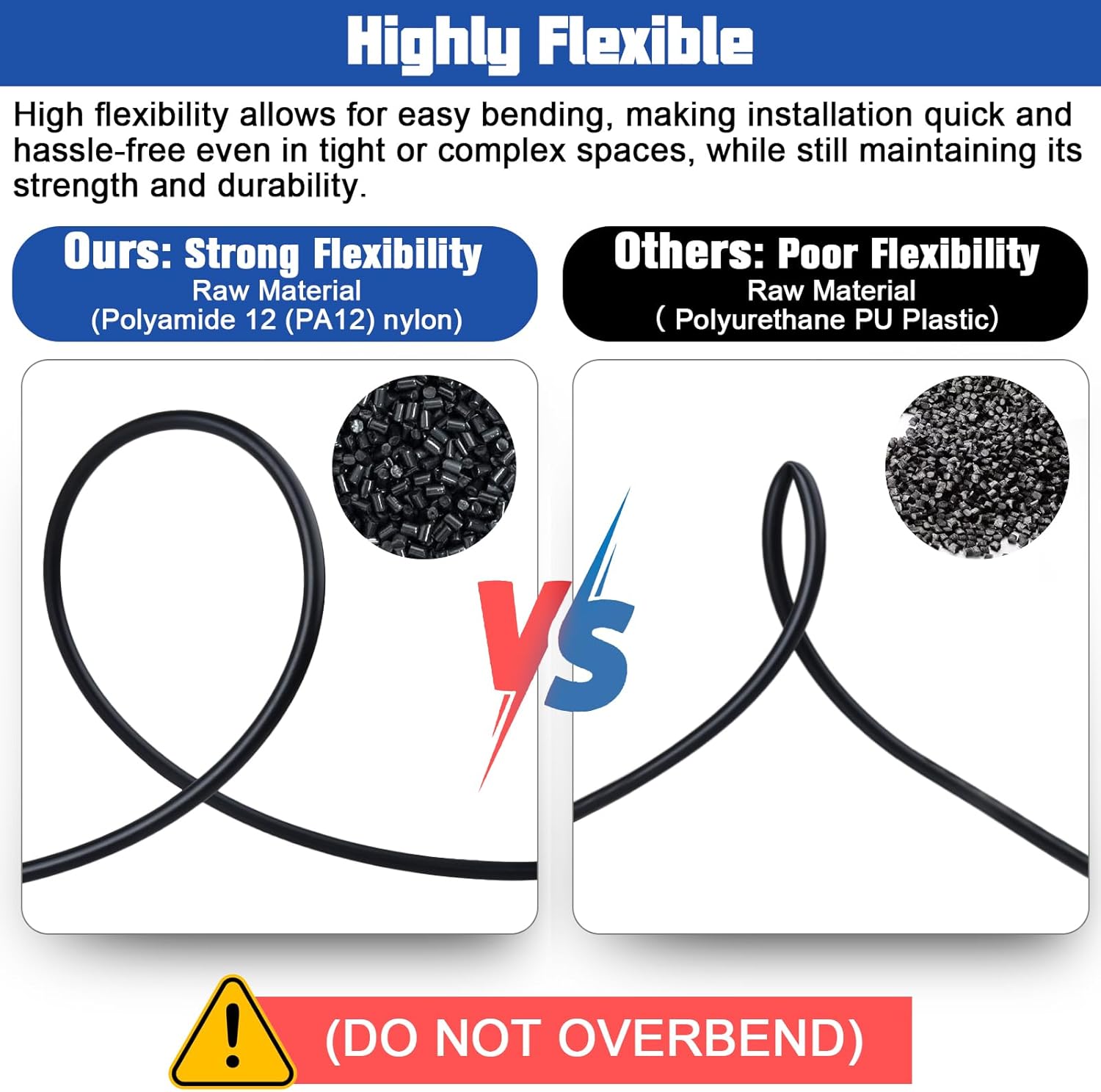 PA12 NYLON AIR BRAKE TUBING Type A (Single-wall extruded Nylon)  and Type B (Nylon core, Fiber rein-forcement, Nylon jacket)